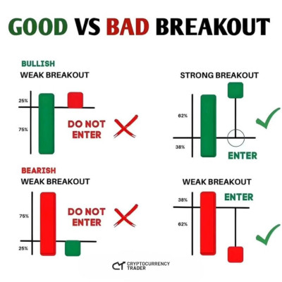 GoodVBad_Breakout.jpg