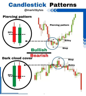 Patterns.jpg