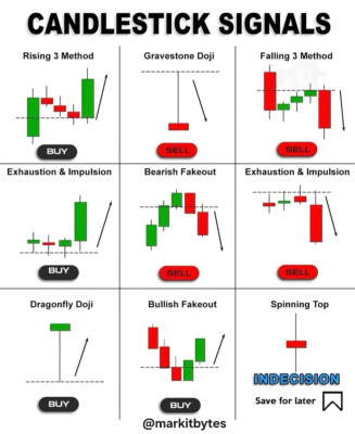 Signals.jpg