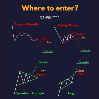 pullbacks.jpg